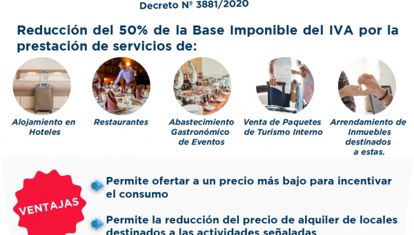 Reducen IVA para sectores gastronómico y turístico
